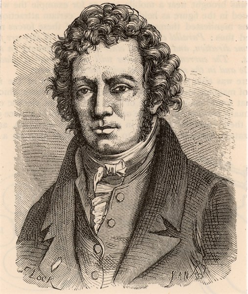 Andre-Marie Ampere
