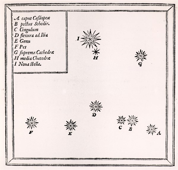 Tycho Brahe's drawing of the supernova of 1572