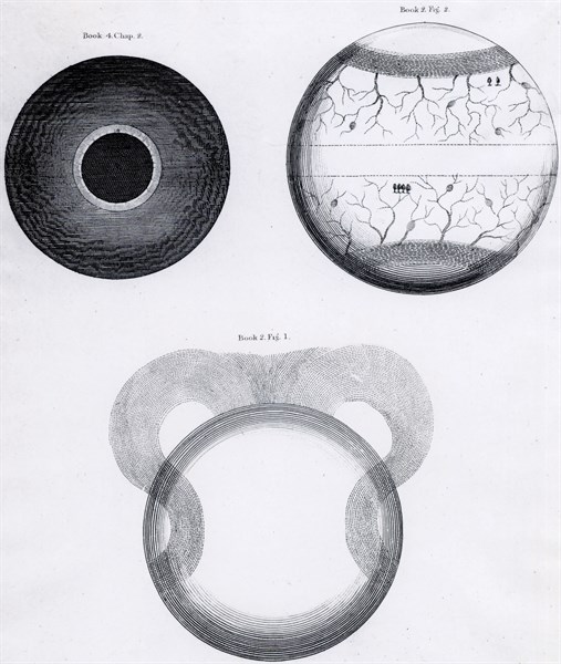 Les étapes de formation de la Terre, selon Thomas Burnet