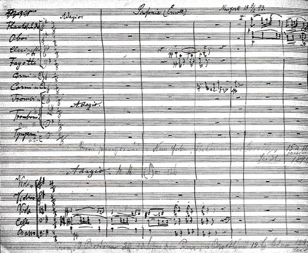 First page of the score of Dvorak's Symphony No. 9