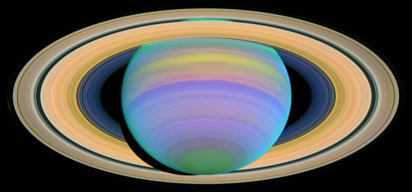 The Planet Saturn