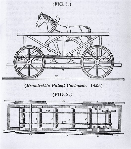 Brandreth's horse locomotive 'Cyclopede'