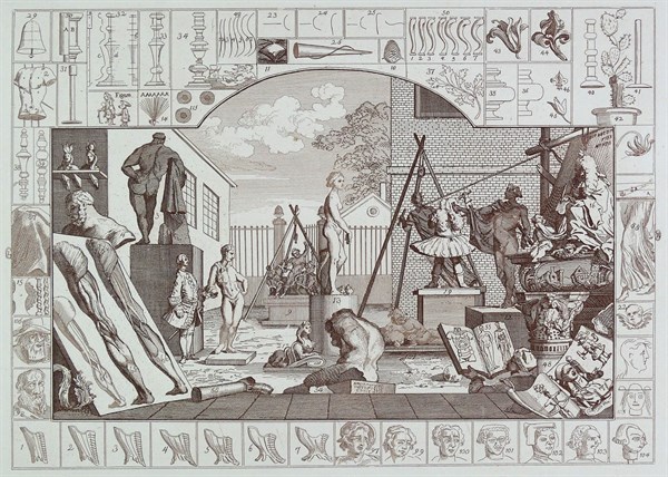 Analysis of Beauty Plate 1, Engraving by William Hogarth