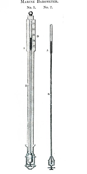 Marine barometer