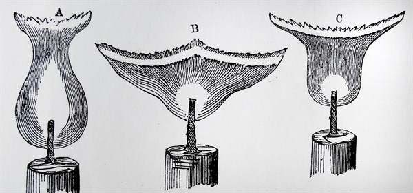 FARADAY'S/Bancalari's demonstration of the effect of magnetism on a candle flame, showing result of placing magnet in different positions:A. Candle across magnetic axisC. Flame raised above magnetic a...