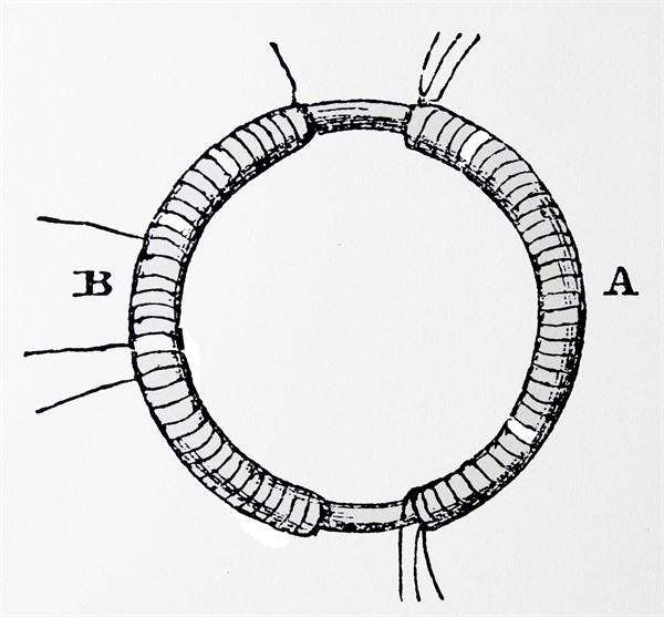 The first TRANSFORMER: The iron ring is wound with two separate coils of wire, A and B. Both coils are wired in sections. Current through A from a battery induces a current in B. Engraving after a ske...