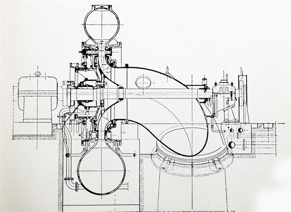 Spiral turbines with horizontal axis