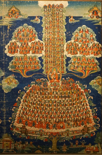 Deities and Lamas of the Geluk Order