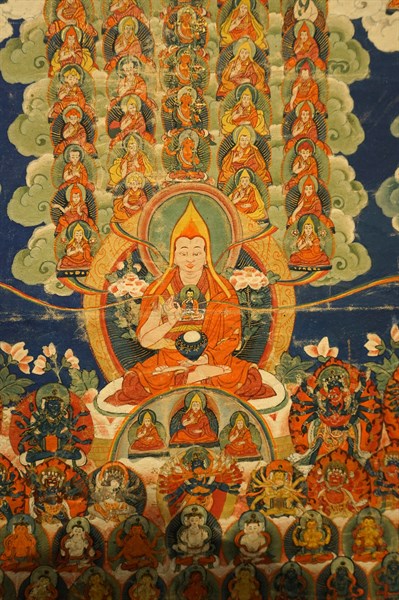 Tibetan Buddhist Thanka depicting the deities and Lamas of the Geluk Order