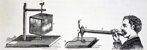 Konig's flame manometer for demonstrating the vibration of sounds