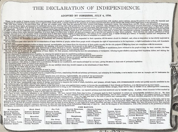 text of the Declaration of Independence
