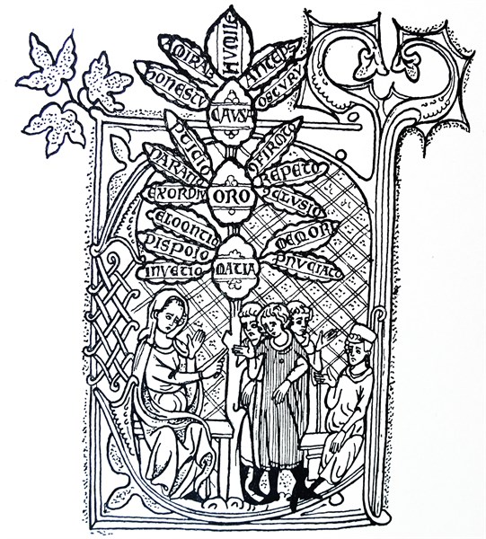 Illustration depicting the Rhetoric giving instruction