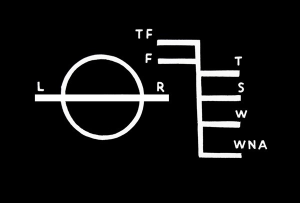 The Plimsoll Line i