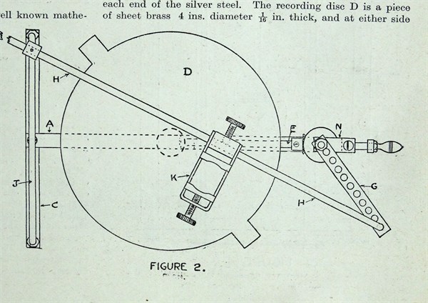 Designograph drawing machine