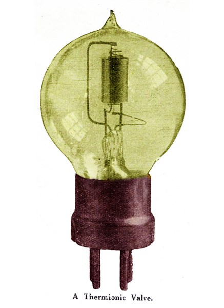 thermionic tube or thermionic valve