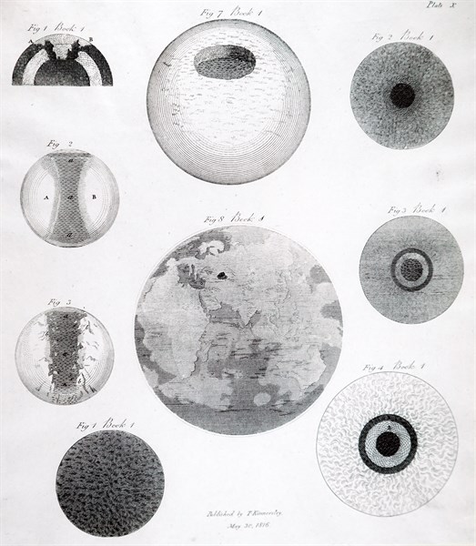 Thomas Burnet's idea of the formation of the Earth