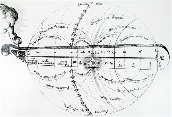 The divine harmony of the universe by Robert Fludd