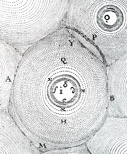 Engraving depicting René Descartes' universe