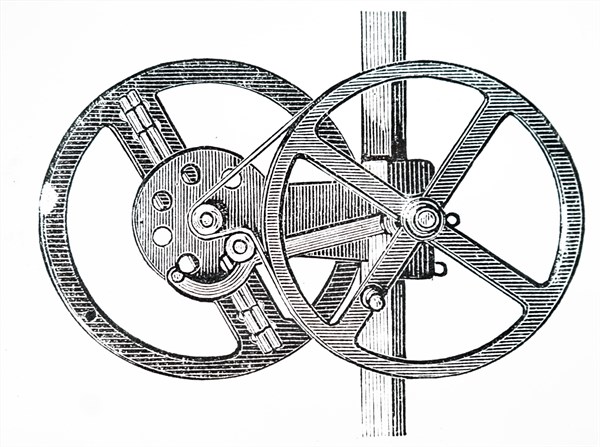 Gustaf de Laval's centrifugal cream separator
