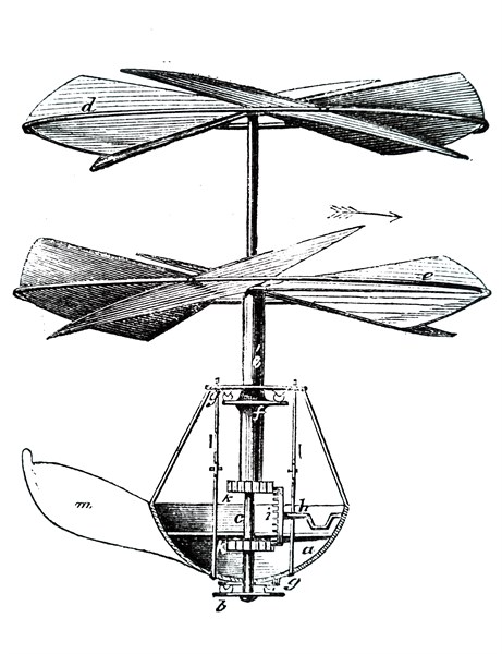 A system of vanes for attaching to balloons so that ascents and descents could be made without discarding ballast or releasing gas