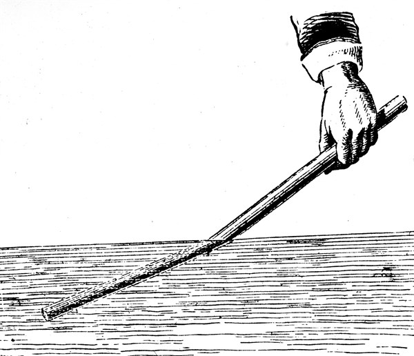 Diagram illustrating the effect of refraction