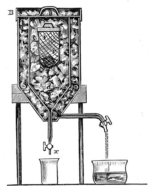 Lavoisier and Laplace's Calorimeter which he used to determine the amount of heat produced by combustion