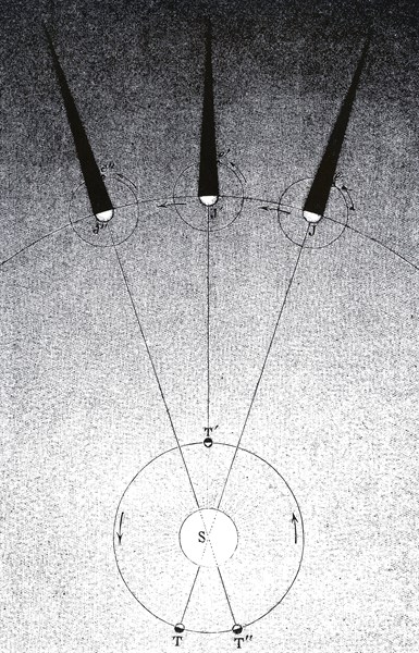 Ole Rømer's use of the eclipses of Jupiter's satellites to measure the speed of light