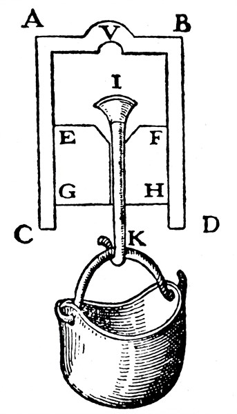 An experiment to prove the existence of a vacuum, conducted by Galileo Galilei