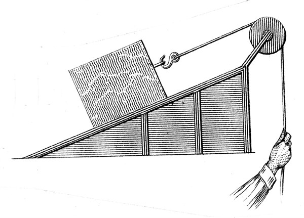 Various applications of the inclined plane