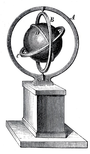 A gyroscope, a device consisting of a wheel or disc mounted so that it can spin rapidly about an axis which is itself free to alter in direction