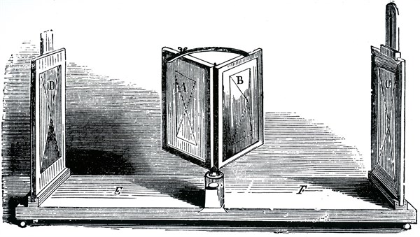 A Wheatstone stereoscope