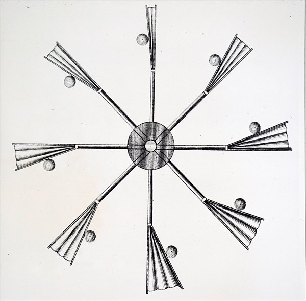The design for an air and weight driven by perpetual motion