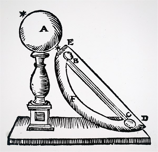 Perpetual motion by magnetism
