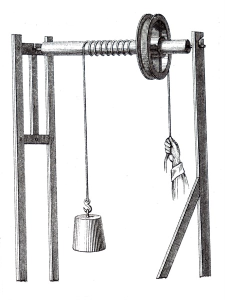 Illustration of an 19th Century mechanical pulley