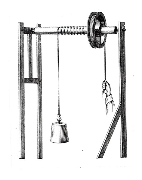 Illustration of an 19th Century mechanical pulley