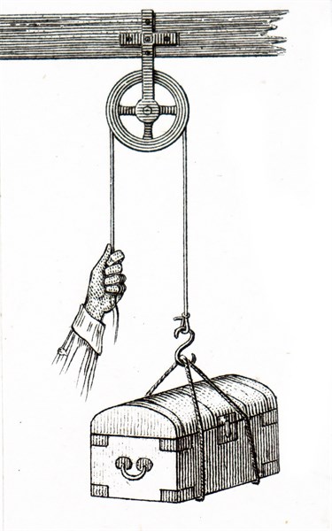 Illustration of an 19th Century mechanical pulley