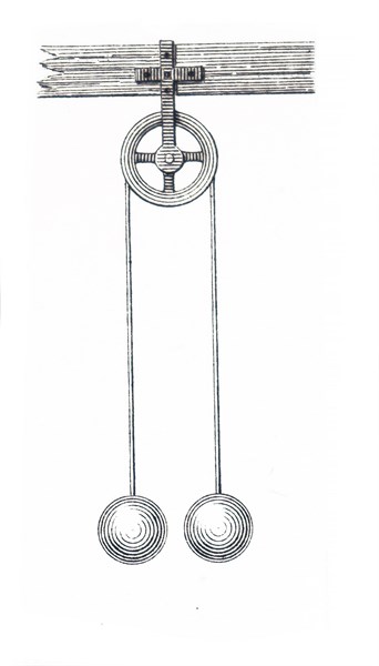 Illustration of an 19th Century mechanical pulley