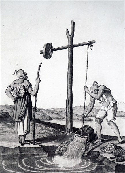 The raising of water by means of a shadoof