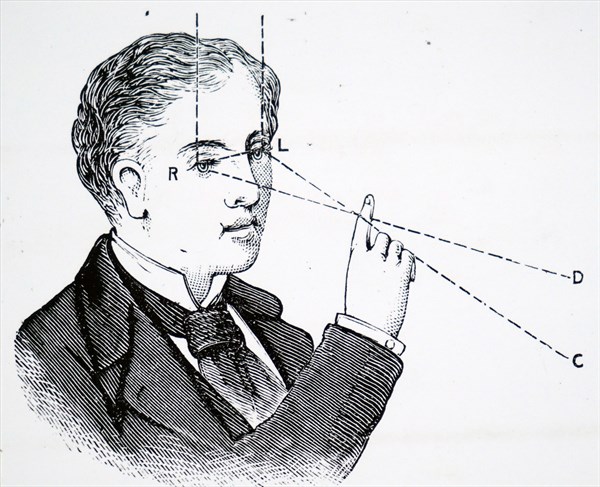 Illustration of parallax showing the apparent displacement of the finger when viewed with first one eye and then the other, due to the different position from which it is observed