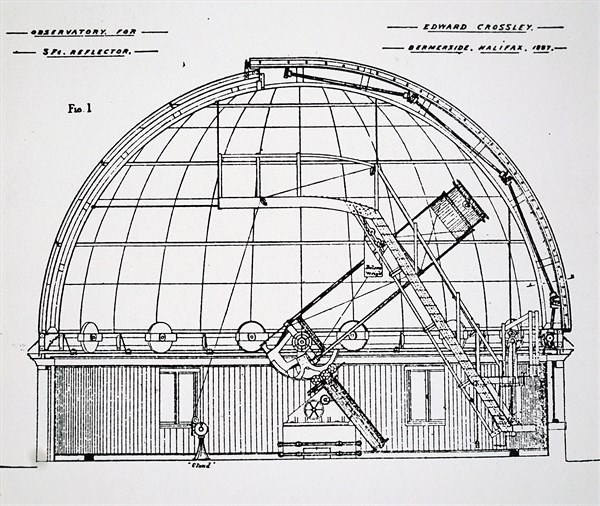 The Crossley telescope, a 36-inch