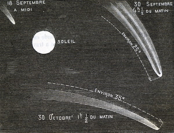 The Great Comet of1882 seen from Buenos Aires, South America