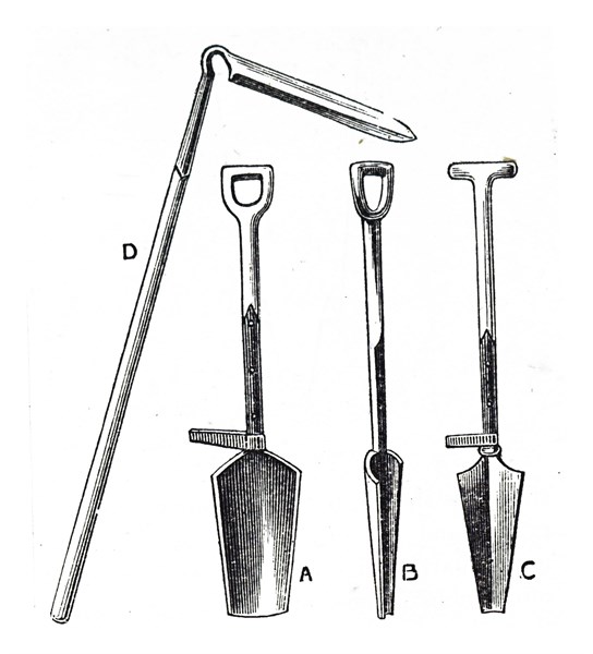 Various draining implements