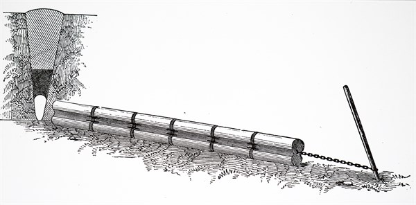 A plug drain - used in clay soils