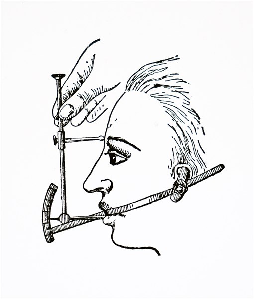 A clinometer used for measuring angles of the profile of a face