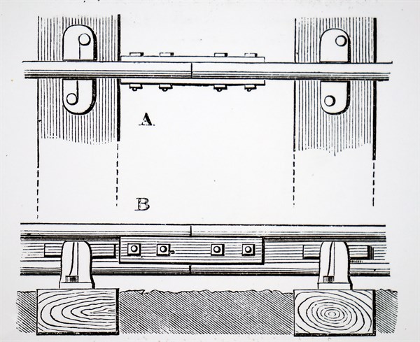 Rails joined by fish-plates