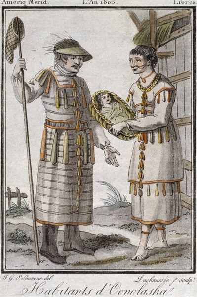American Indian Inhabitants of Alaska 1805 drawn by Jacques Grasset de Saint-Sauveur