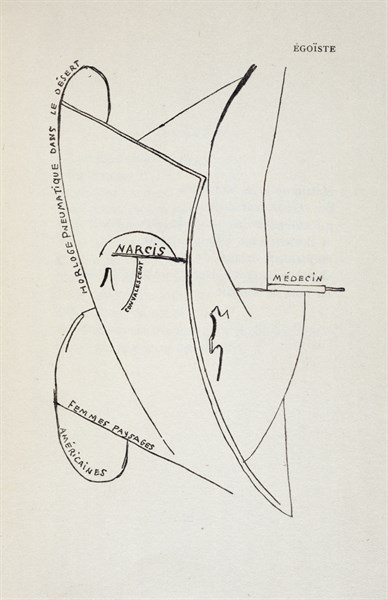 'Egoist', from 'Poems and drawings for 'Child born without a mother' 1918, by Francis Picabia