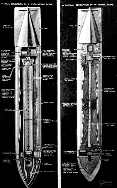 Newspaper cutting on the Atomic Bomb. The United States detonated two nuclear weapons over the