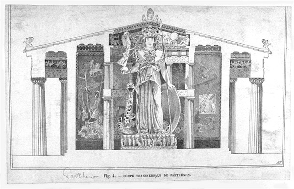 Athènes, Coupe transversale du Parthénon
