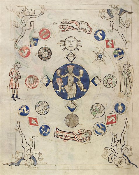 Hildegard von Bingen (*1098-1179+, Aebtissin und Mystikerin) Liber Scivias (um 1151): Miniatur "Annus"
